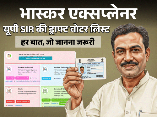 UP SIR Voter List Revision FAQs Details; Documents | Online Apply Process | यूपी SIR लिस्ट में नाम नहीं, तो क्या करें: अब कैसे जुड़ेगा, क्या ऑनलाइन आवेदन कर सकते हैं; जानिए हर सवाल का जवाब – Uttar Pradesh News