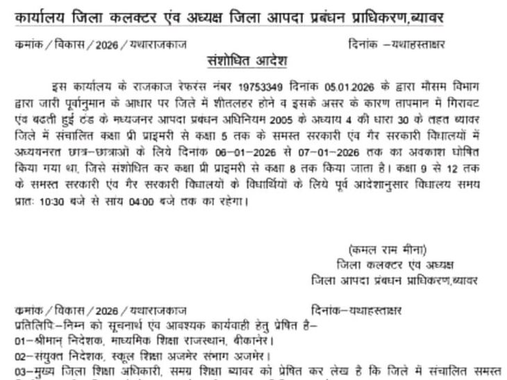 2 days holiday for students up to class 8 in Beawar | ब्यावर में 8वीं कक्षा तक के छात्रों की 2दिन छुट्टी: कड़ाके की सर्दी के चलते फैसला, कलेक्टर ने जारी किया संशोधित आदेश – Bayavar News