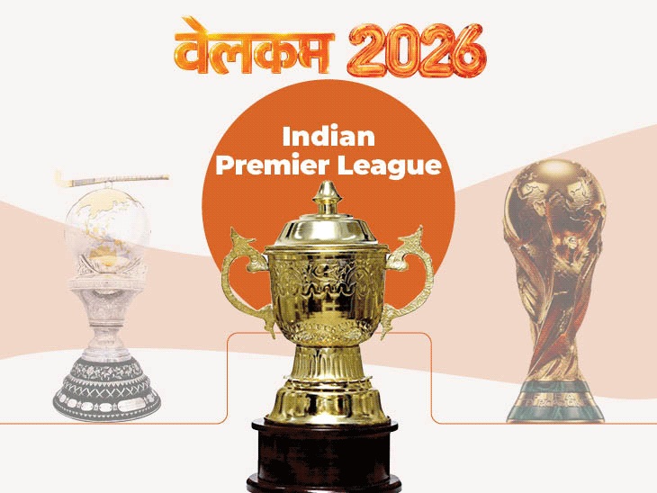 Sports Year Ender 2025 Dainik Bhaskar World Cup Cricket Football Hockey | 12 साल में सबसे बड़ा खेल कैलेंडर: 2026 में क्रिकेट, फुटबॉल और हॉकी सहित 5 वर्ल्ड कप; कॉमनवेल्थ और एशियाड भी