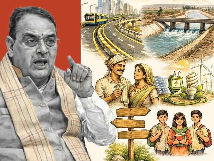 CM Bhajanlal Sharma Announces Rs 35.75 Cr for Rajsamand