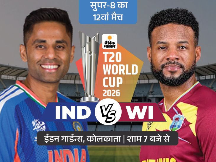 Hardik Pandya; IND Vs WI T20 World Cup LIVE Score Update; Suryakumar Yadav Abhishek Sharma